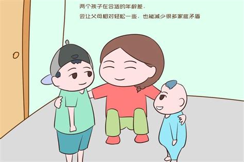 差3歲|年齡差幾歲最適合？研究揭「差1~3歲夫妻最幸福」 最。